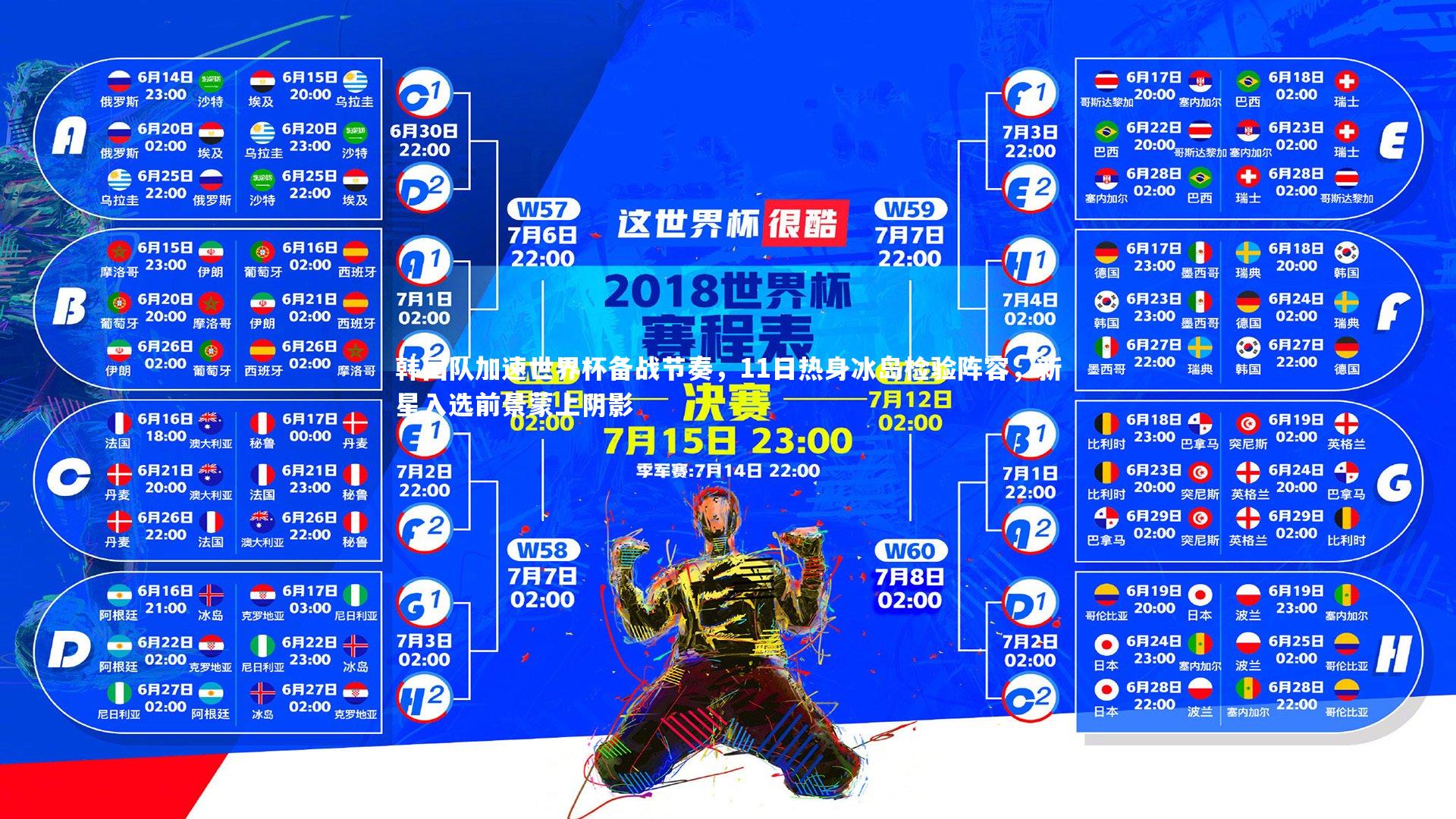 九游会j9|韩国队加速世界杯备战节奏，11日热身冰岛检验阵容，新星入选前景蒙上阴影